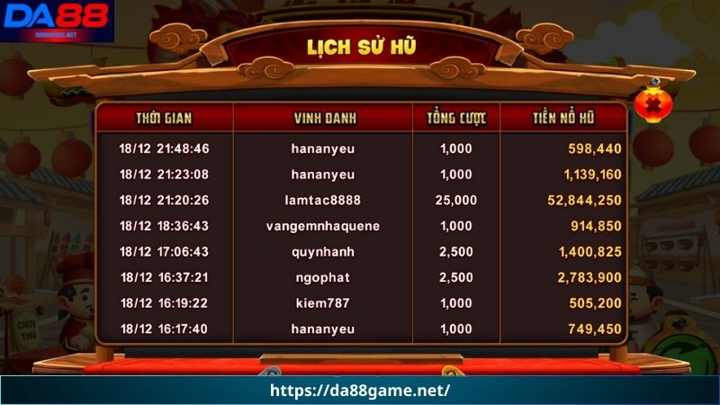 Bí quyết chinh phục game slot DA88 tăng tỷ lệ nổ hũ 